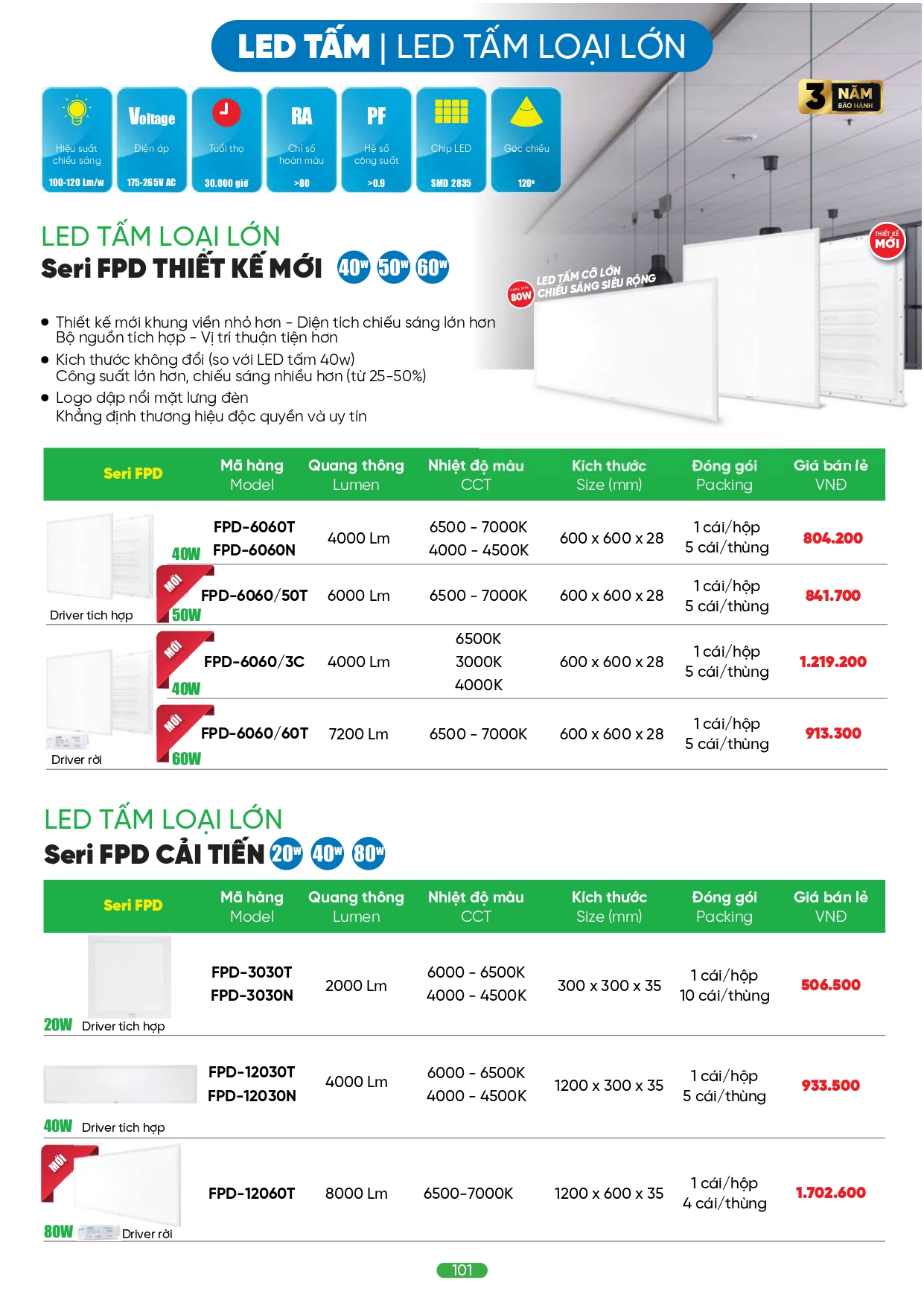 Bảng giá đèn LED MPE 2026